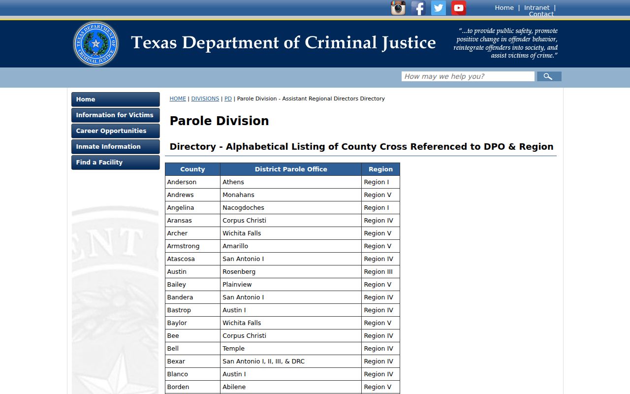 Zapata County criminal record parole office directory